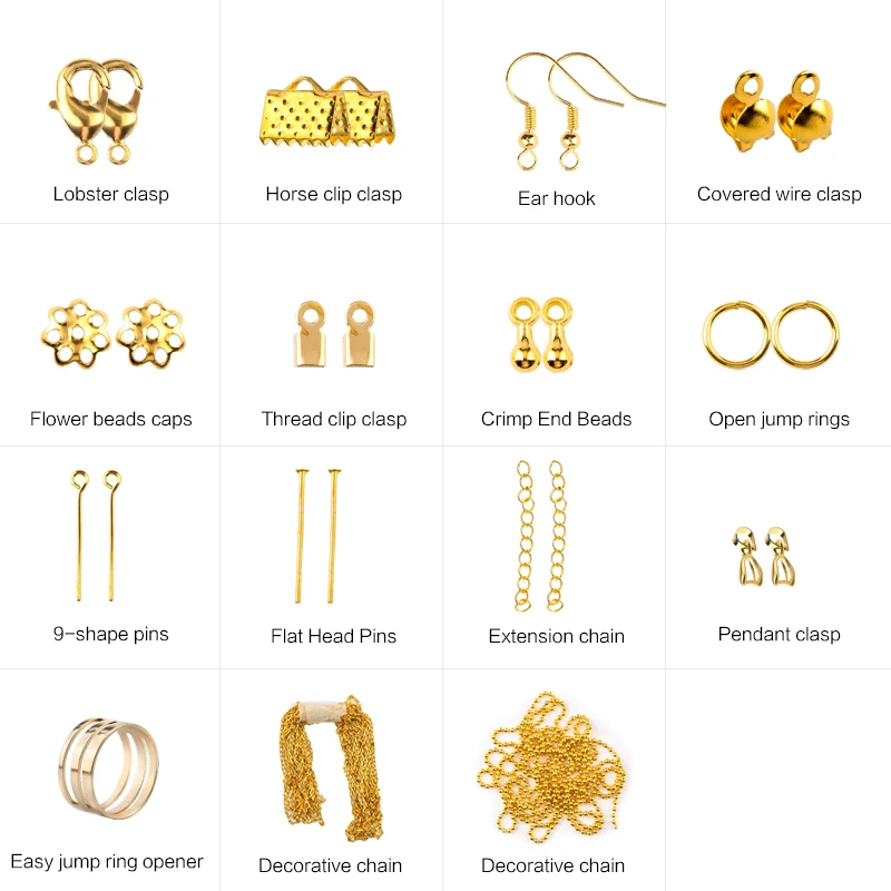 مجموعة أدوات نتائج المجوهرات ح - مراجعة Jewelry Making Ring Tool وسعره